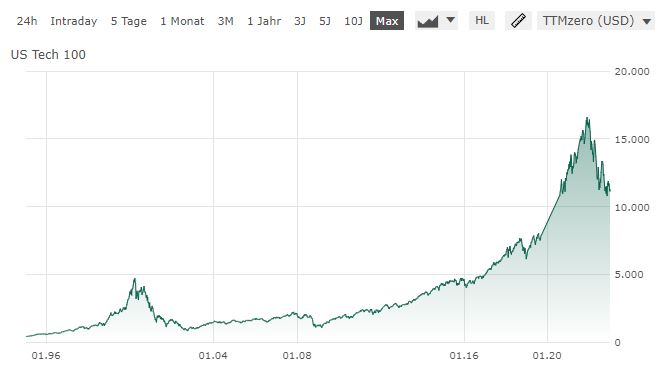 Plug Power - konspirativ und informativ 1347970