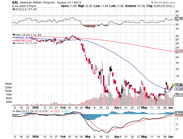 Der USA Bären-Thread 1182450