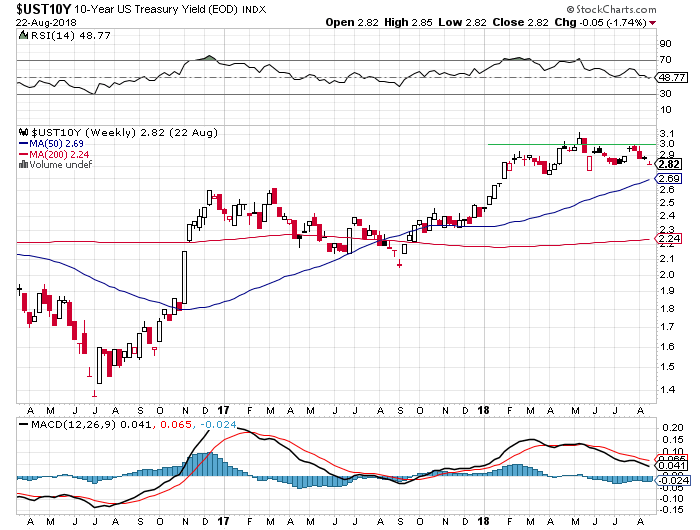 Der USA Bären-Thread 1070850