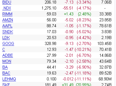 Die Bullen scharren gar nicht mit den Hufen, 191629