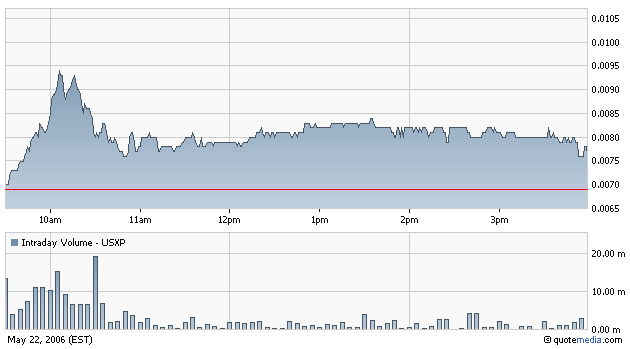 Jetzt USXP ins Depot 41494