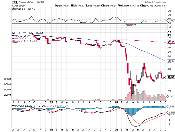Der USA Bären-Thread 1205793