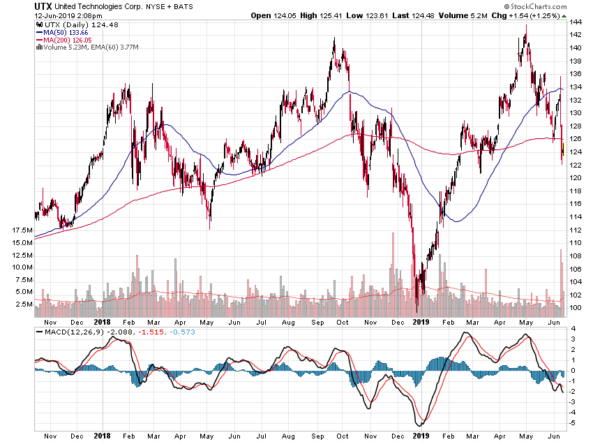 Der USA Bären-Thread 1117471
