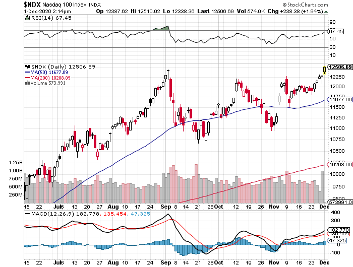 Der USA Bären-Thread 1216993