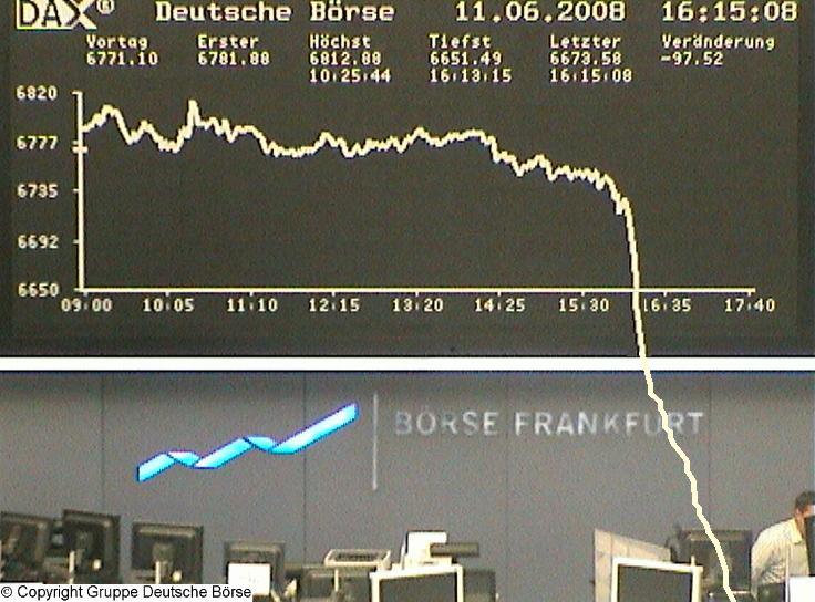 DAX durchbricht Tafel nach unten 168428