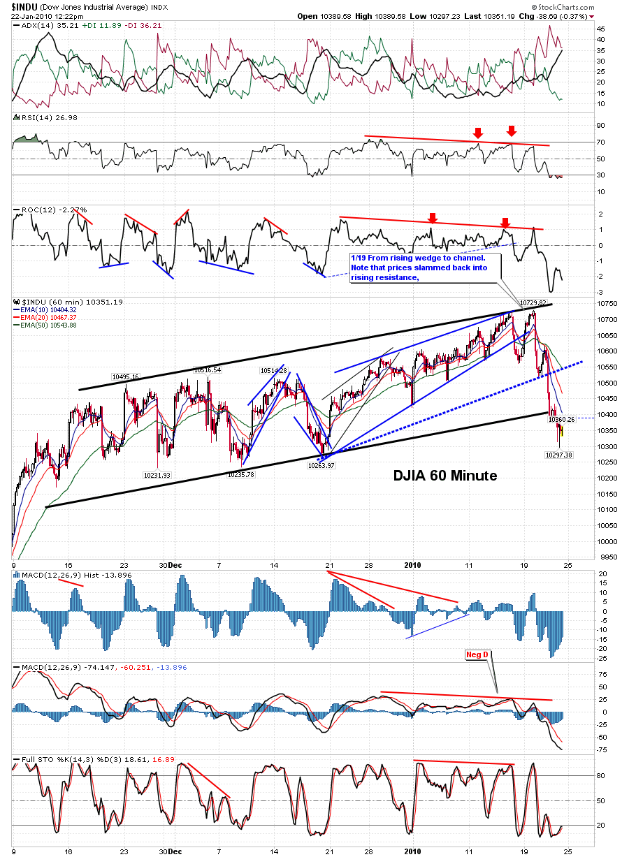 Der USA Bären-Thread 293907