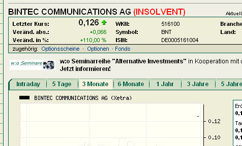 Bintec (516100) 5488