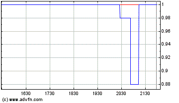UWE ist ein Tier2 144956