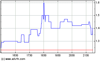 UWE ist ein Tier2 116124
