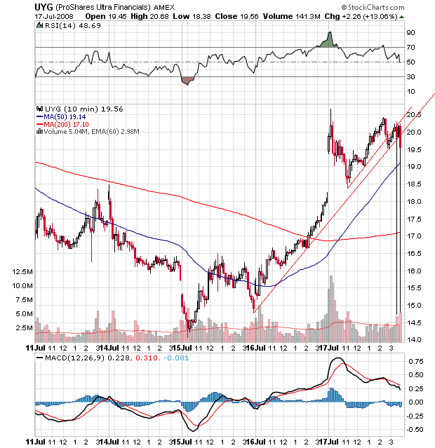 Der USA Bären-Thread 175635