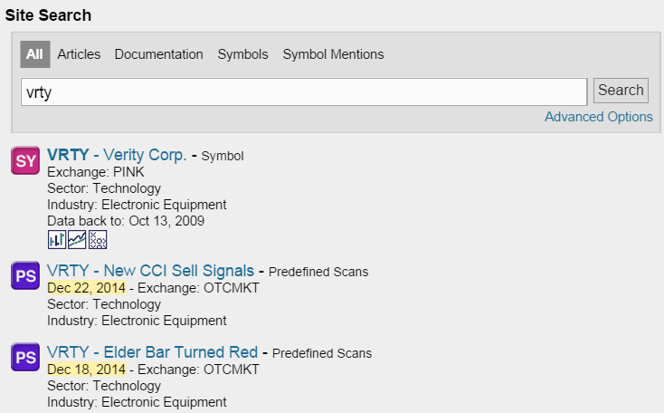 Wieder mal einer der typischen Gold(fieber)Aktien 784721