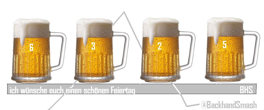 Die Links zu den Sternenkinder (DAX Spiel) 509166