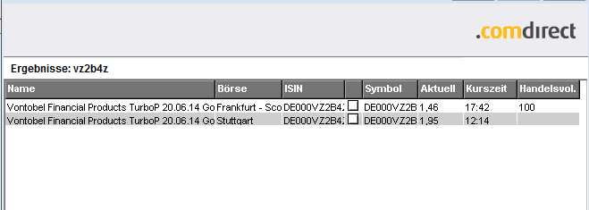Wesleys Flugschule - US Auslese 672504
