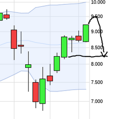 2020 QV-GDAXi-DJ-GOLD-EURUSD-JPY 1177383