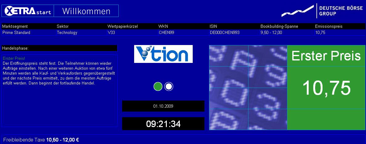 Vtion Wireless Technology AG........jetzt doch (2) 263607
