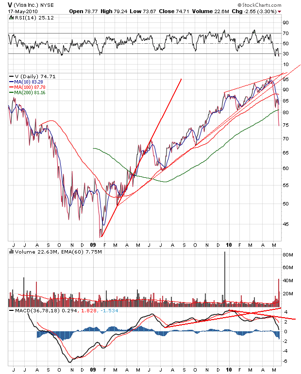 Der USA Bären-Thread 320747