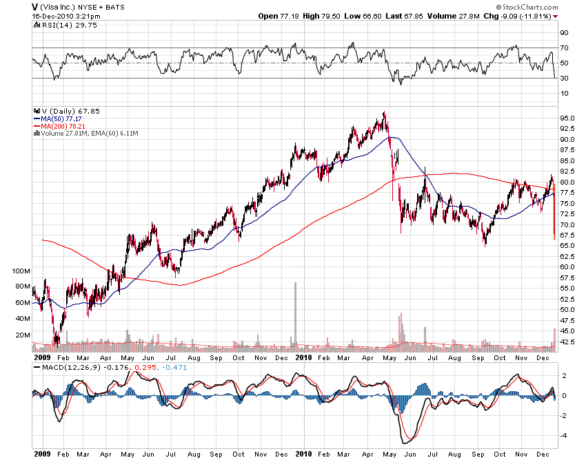 Der USA Bären-Thread 366486