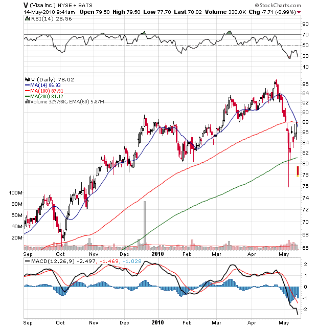 Der USA Bären-Thread 320218