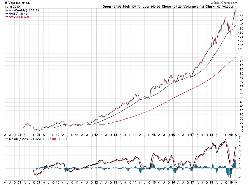 Der USA Bären-Thread 1104943
