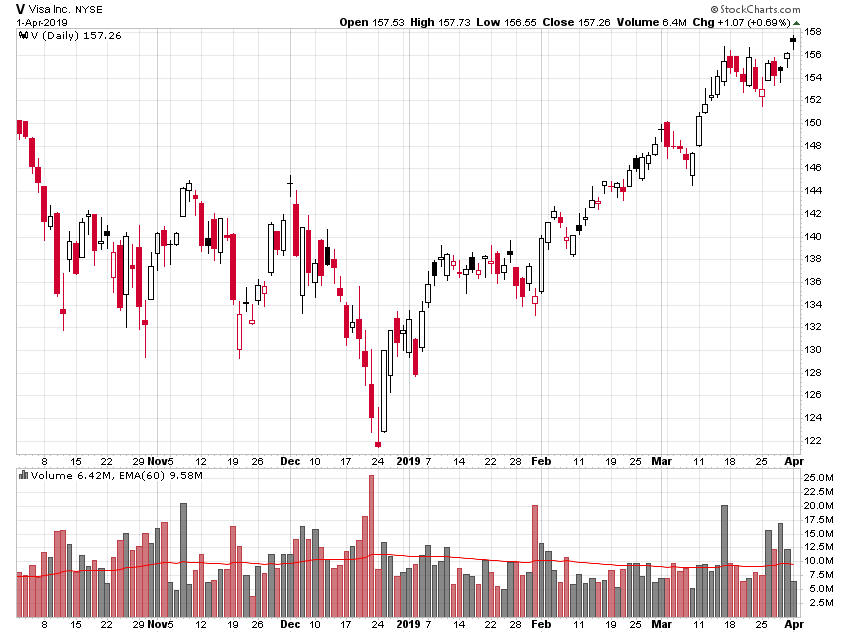 Der USA Bären-Thread 1104945