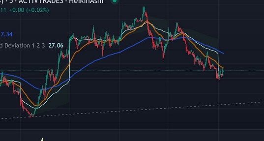 Zucker ist ungesund ? 1395592