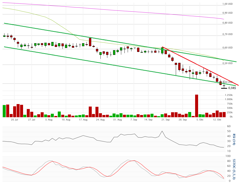 Vical - Der Neuanfang 864927