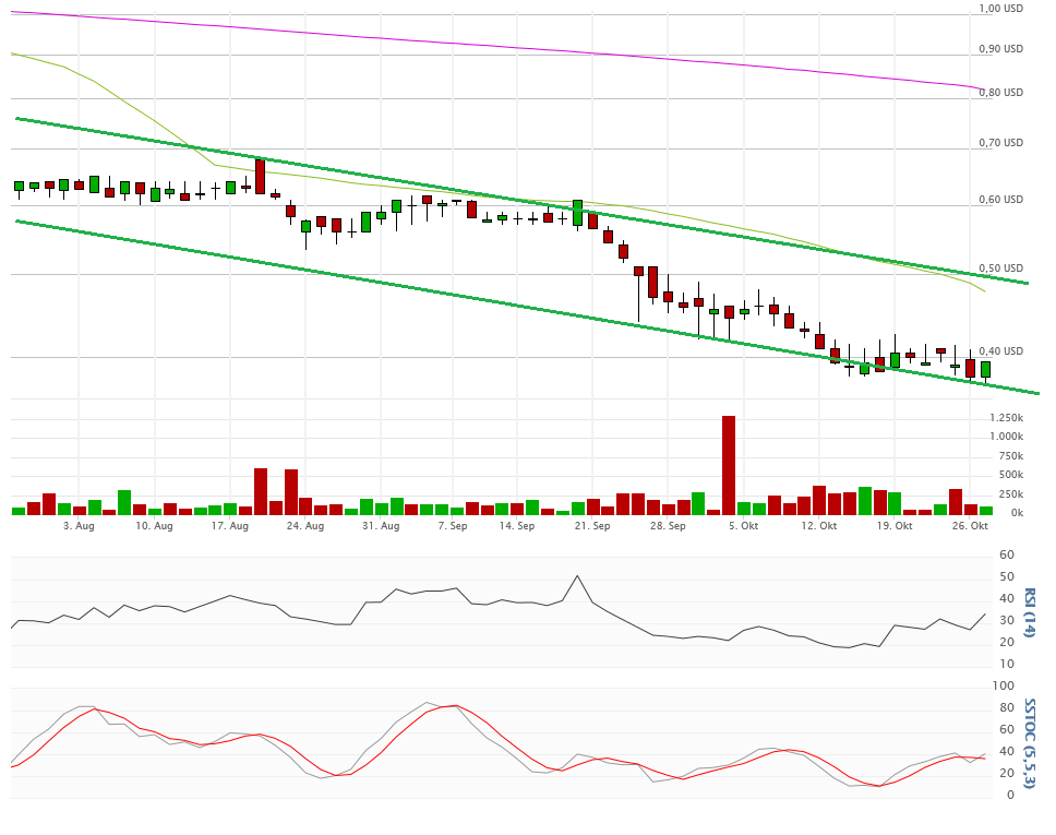 Vical - Der Neuanfang 867752