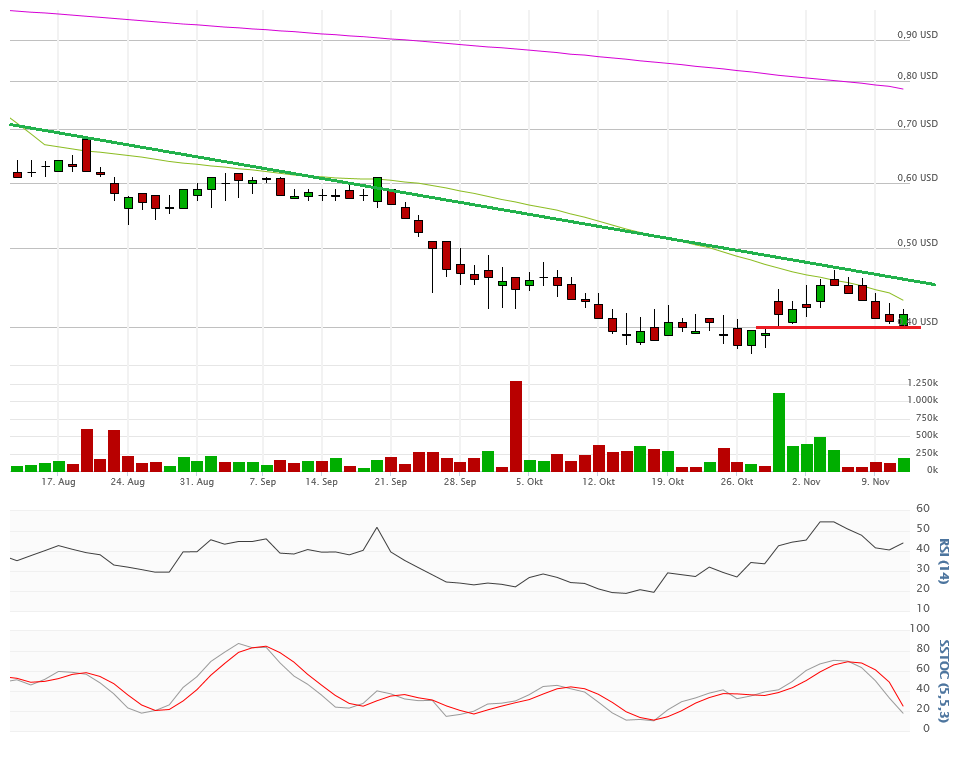 Vical - Der Neuanfang 871379