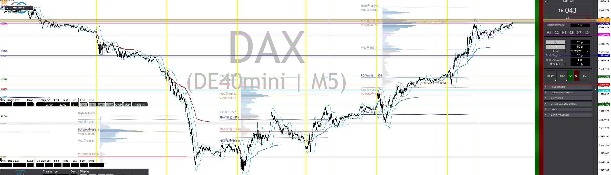 2023-qv-gdaxi-dj-gold-eurusd-jpy 1381440