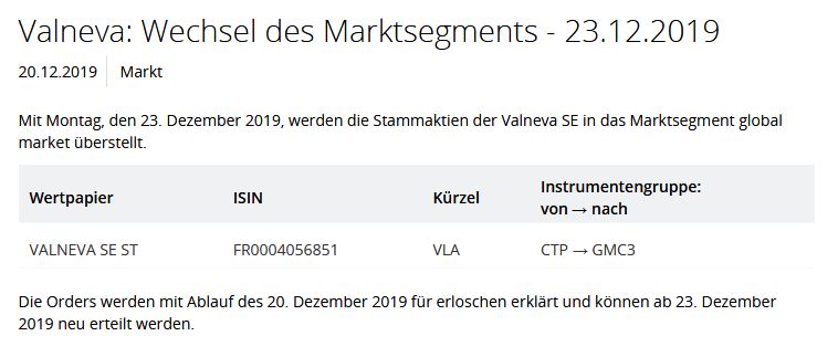 Vivalis + Intercell = Valneva 1150279