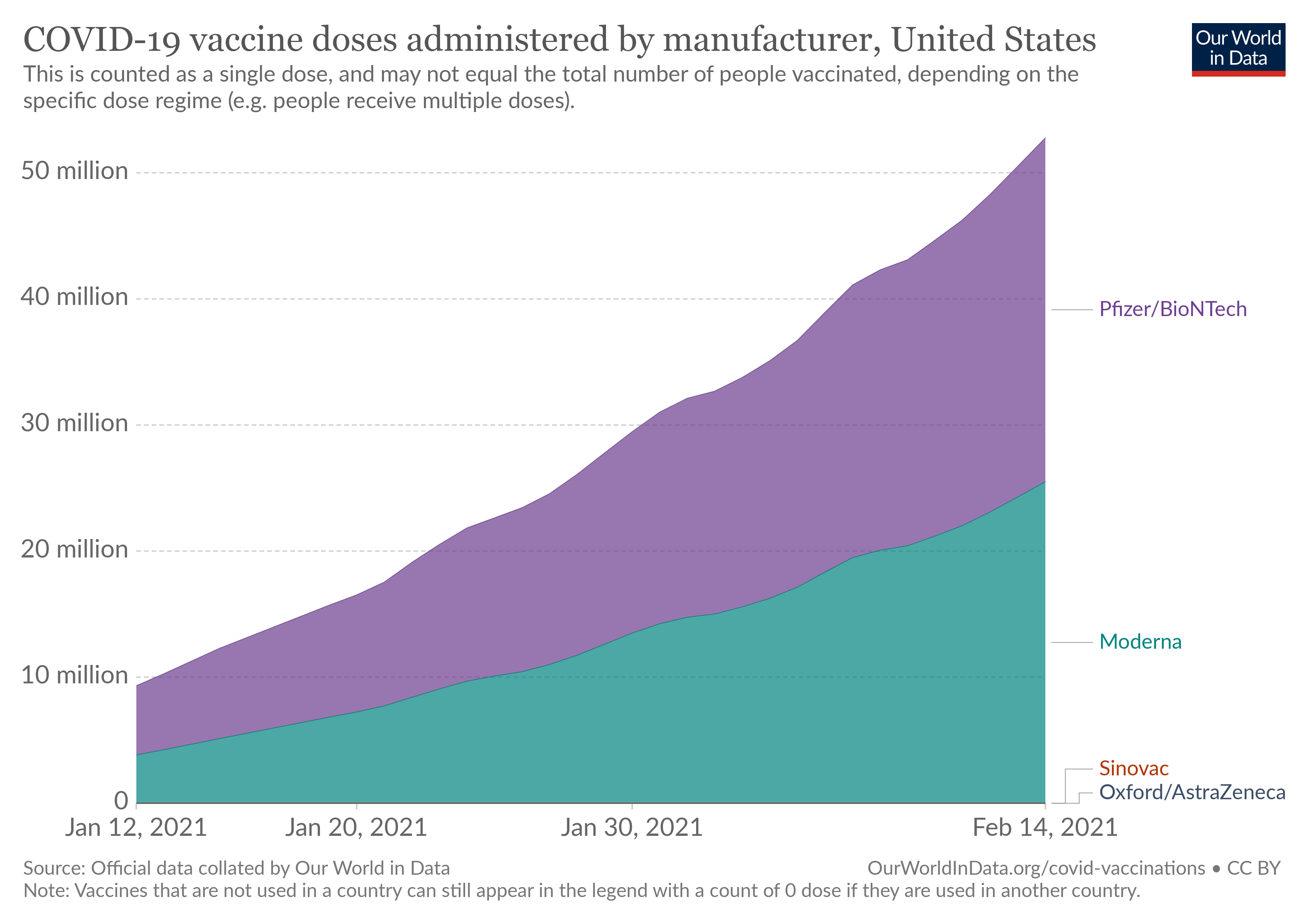 Biontech & MRNA: Revolution in der Pharmaindustrie 1233998