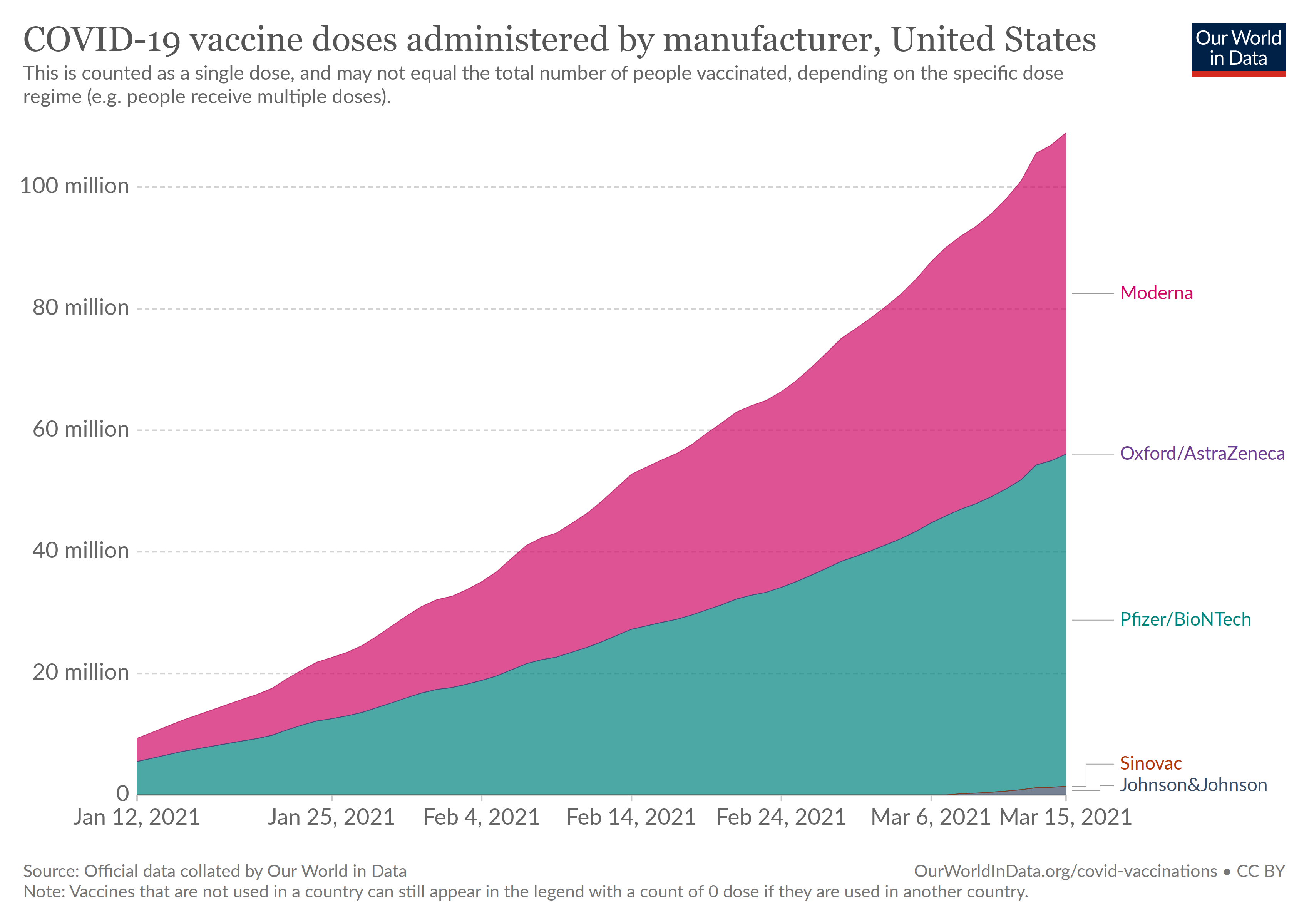 Biontech & MRNA: Revolution in der Pharmaindustrie 1240760