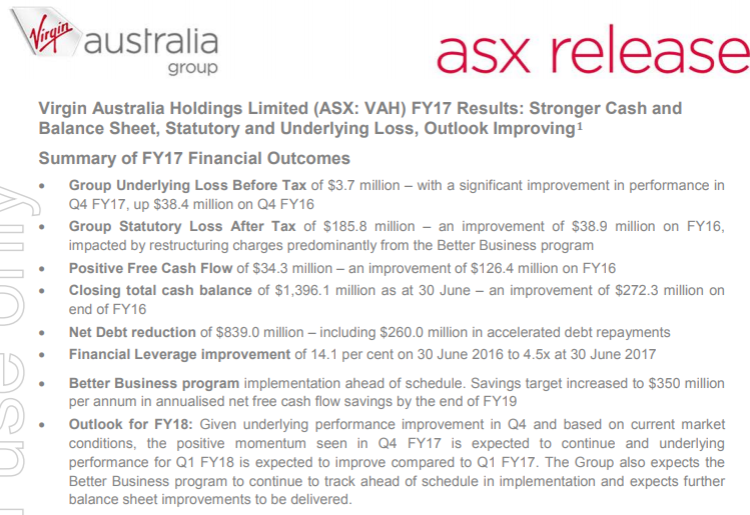 Virgin Blue, Durchstarten bitte 1006174