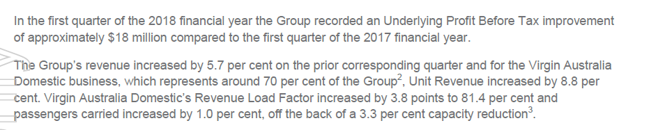 Virgin Blue, Durchstarten bitte 1022558