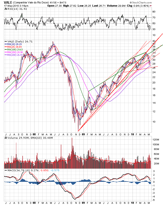 Der USA Bären-Thread 320719