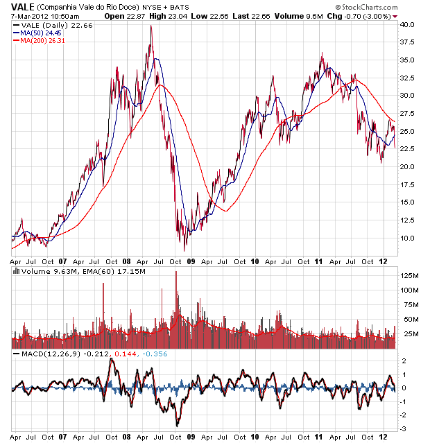 Der USA Bären-Thread 491398