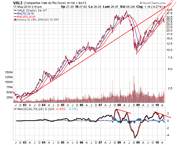 Der USA Bären-Thread 320714