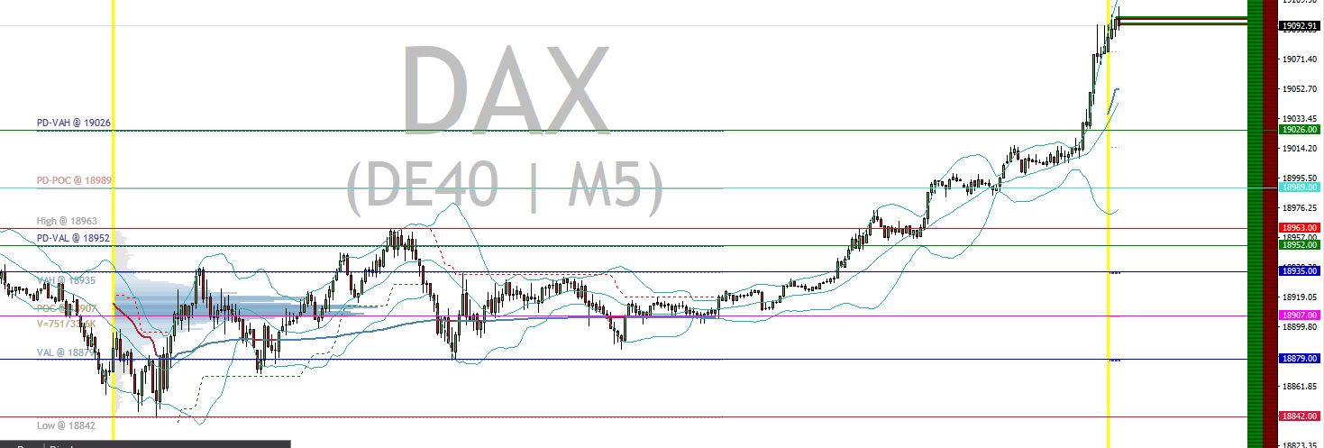 2024-QV-GDAXi-DJ-GOLD-EURUSD-JPY 1448744