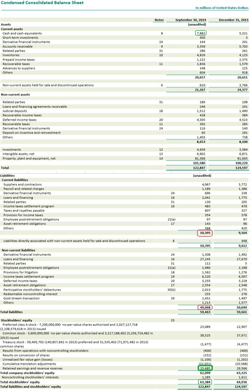 Schluß mit Südkurs 787089