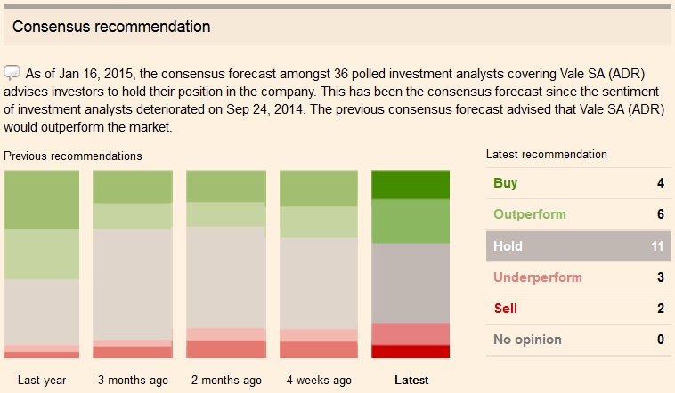 Schluß mit Südkurs 792956