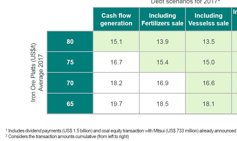 True Val(u)e 1010421