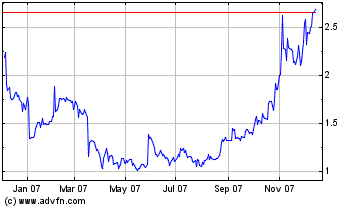 Valence- die-Aktie 136710