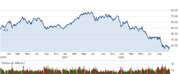 + + Wir haben ÖL Peak + + 202563