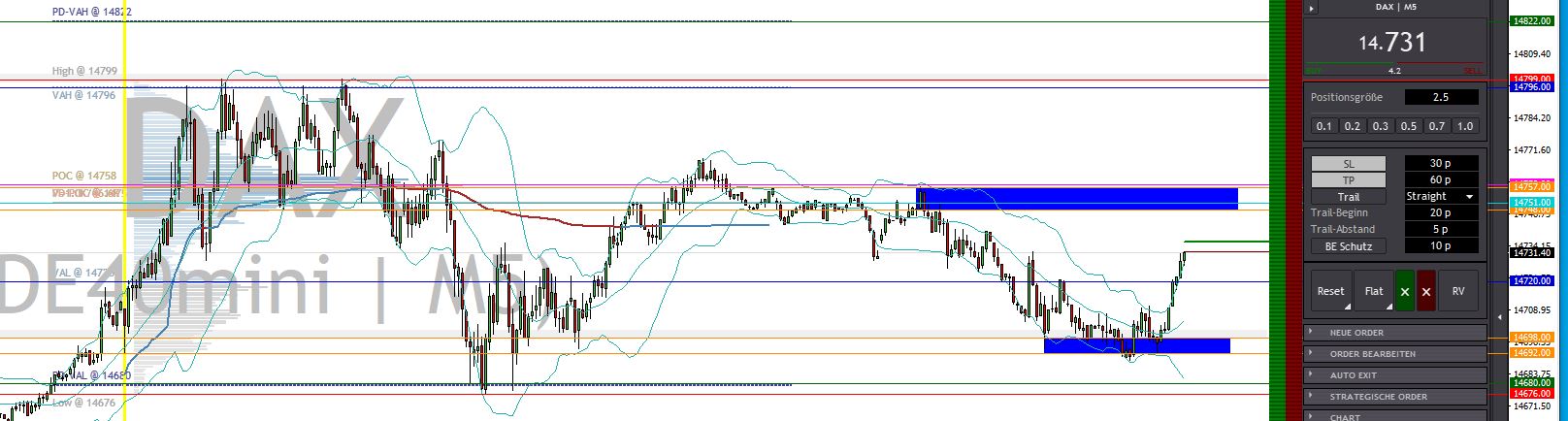 2023-qv-gdaxi-dj-gold-eurusd-jpy 1396040