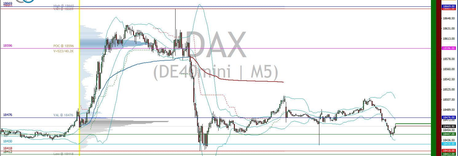 2024-QV-GDAXi-DJ-GOLD-EURUSD-JPY 1437738
