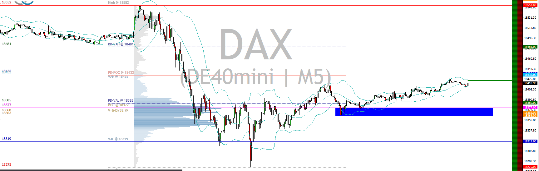 2024-QV-GDAXi-DJ-GOLD-EURUSD-JPY 1433961
