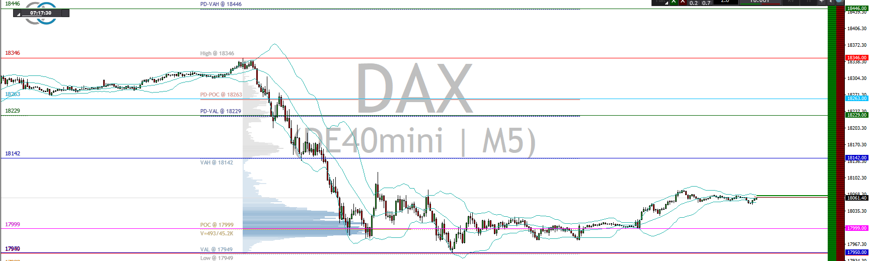 2024-QV-GDAXi-DJ-GOLD-EURUSD-JPY 1434742