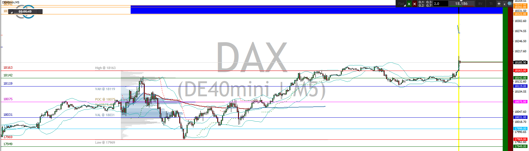 2024-QV-GDAXi-DJ-GOLD-EURUSD-JPY 1434953