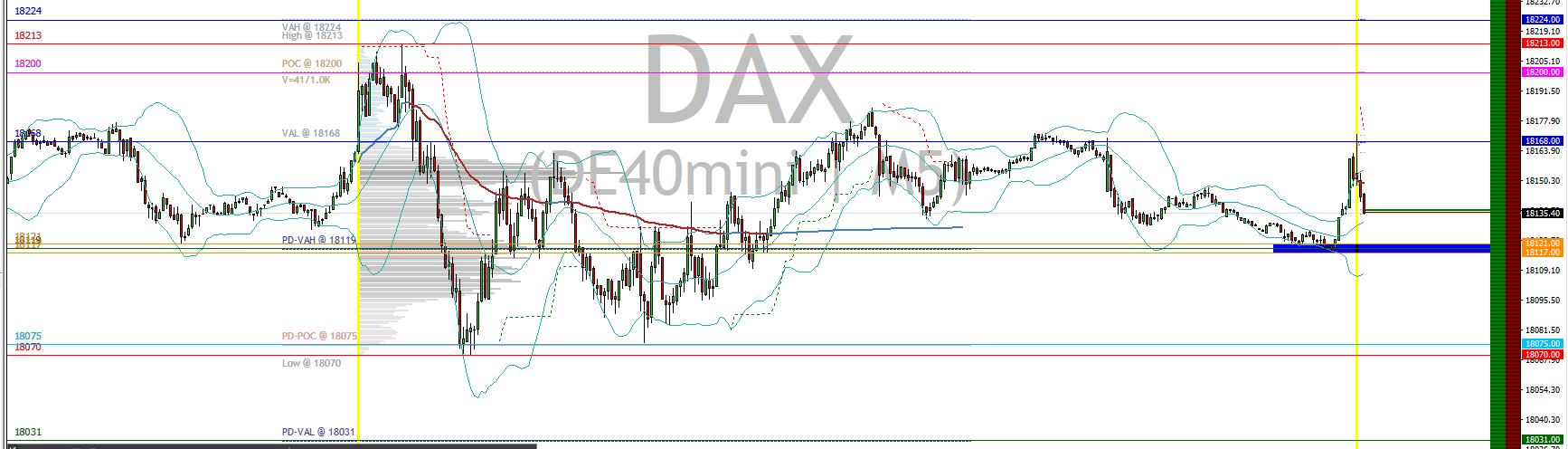 2024-QV-GDAXi-DJ-GOLD-EURUSD-JPY 1435138