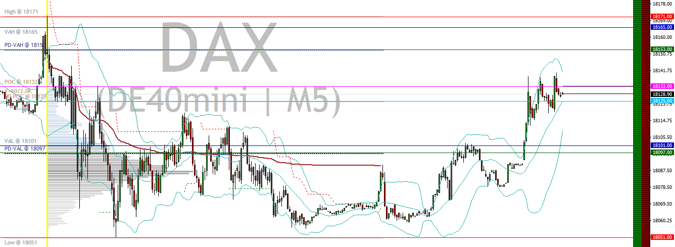 2024-QV-GDAXi-DJ-GOLD-EURUSD-JPY 1435326